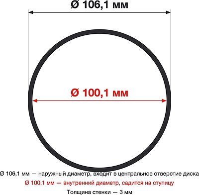 LS LS 106,1-100,1 пластиковое OGS091528