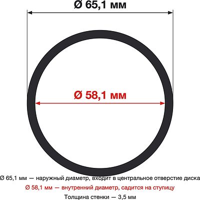 LS LS 65,1-58,1 пластиковое OGS101331