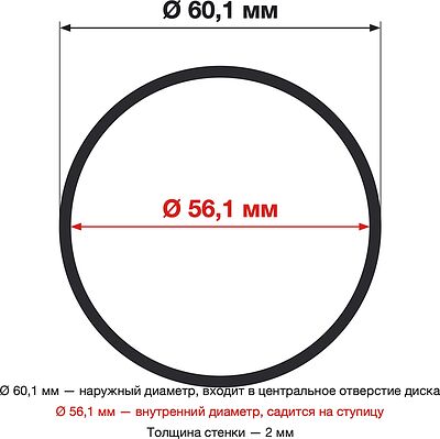 LS LS 60,1-56,1 пластиковое OGS148714