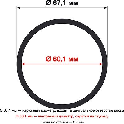 LS LS 67,1-60,1 пластиковое OGS164843