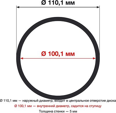 LS LS 110,1-100,1 пластиковое OGS267985