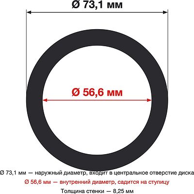 LS LS 73,1-56,6 пластиковое S000076