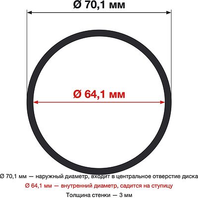 LS LS 70,1-64,1 пластиковое S079736