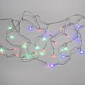 NEON-NIGHT 255-019 Гирлянда Бахрома (Айсикл), 1,8х0,5м, 48 LED МУЛЬТИКОЛОР, прозрачный ПВХ, IP20, свечение с динамикой, 230В, не соединяется ТОП NEON-NIGHT 255-019 Гирлянда Бахрома (Айсикл), 1,8х0,5м, 48 LED МУЛЬТИКОЛОР, прозрачный ПВХ, IP20, свечение с динамикой, 230В, не соединяется ТОП