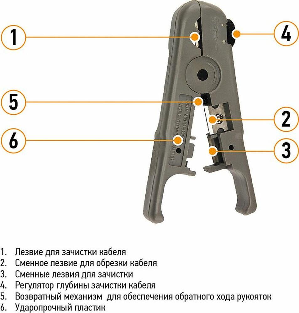 PROconnect 12-4042-4 Инструмент HT-S-501B для зачистки и обрезки витой пары PROconnect