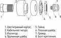 REXANT 16-0880 Розетка панельная (гнездо) REXANT модель СКРП (гн.) 10-25 REXANT 16-0880 Розетка панельная (гнездо) REXANT модель СКРП (гн.) 10-25